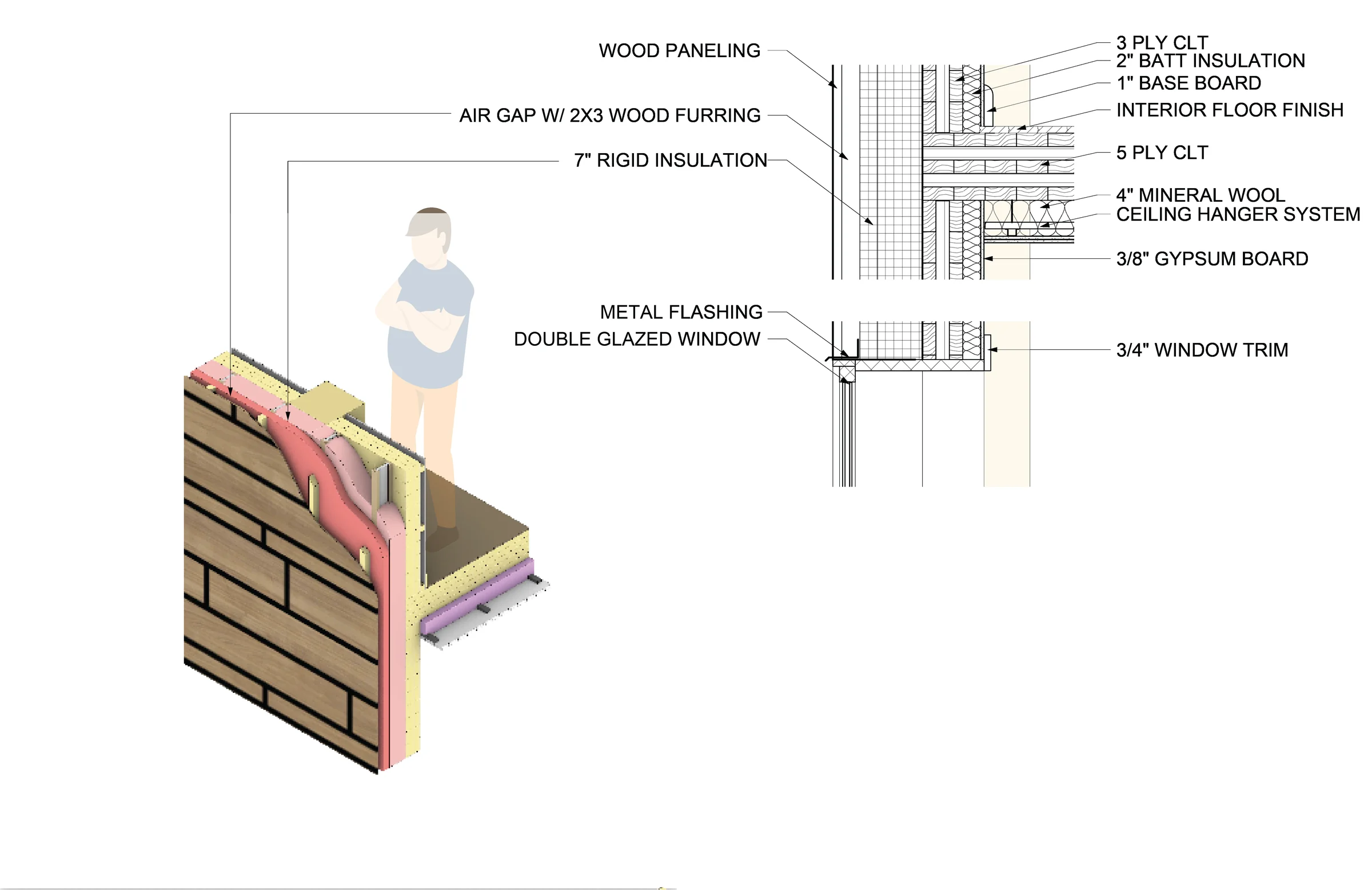 Peeled wall section