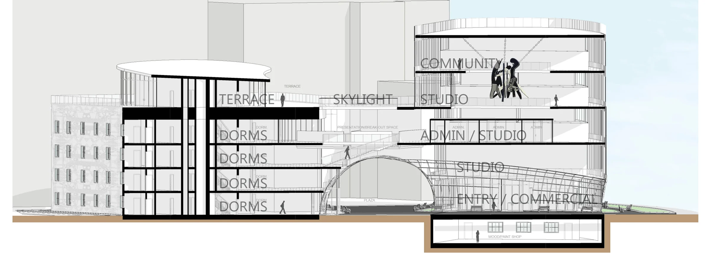 Longitudinal section